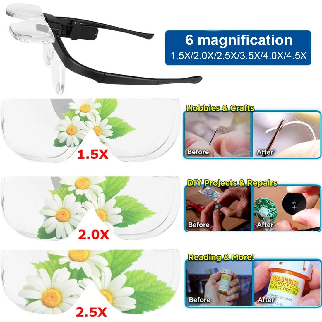 Adjustable Glasses Magnifying Glasses LED Headband Loupe Magnifier With Lamp