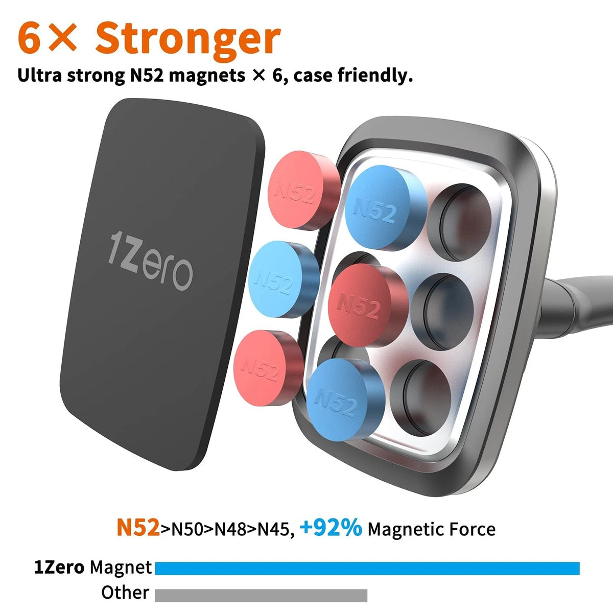 1Zero Magnetic Phone Car Mount 14-Inch 14 inches,