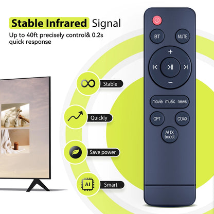 Remote Control For Sakobs TV Sound Bar System DS6402 DS6601 DS6405P DS6402L