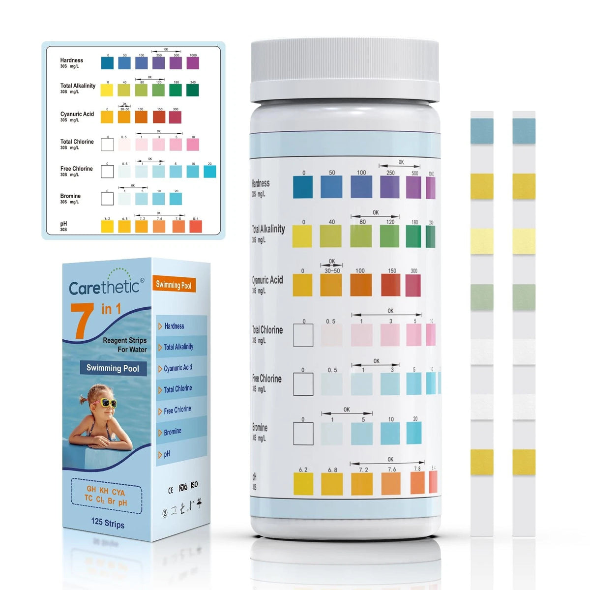 Carethetic 7-in-1 Pool Test Strips, 125 Count & Spa Water Testing Kit...