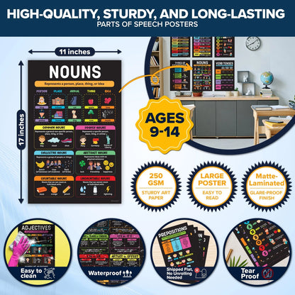 Decorably 15 Chalkboard Parts of Speech Grammar 11 x 17 inches,