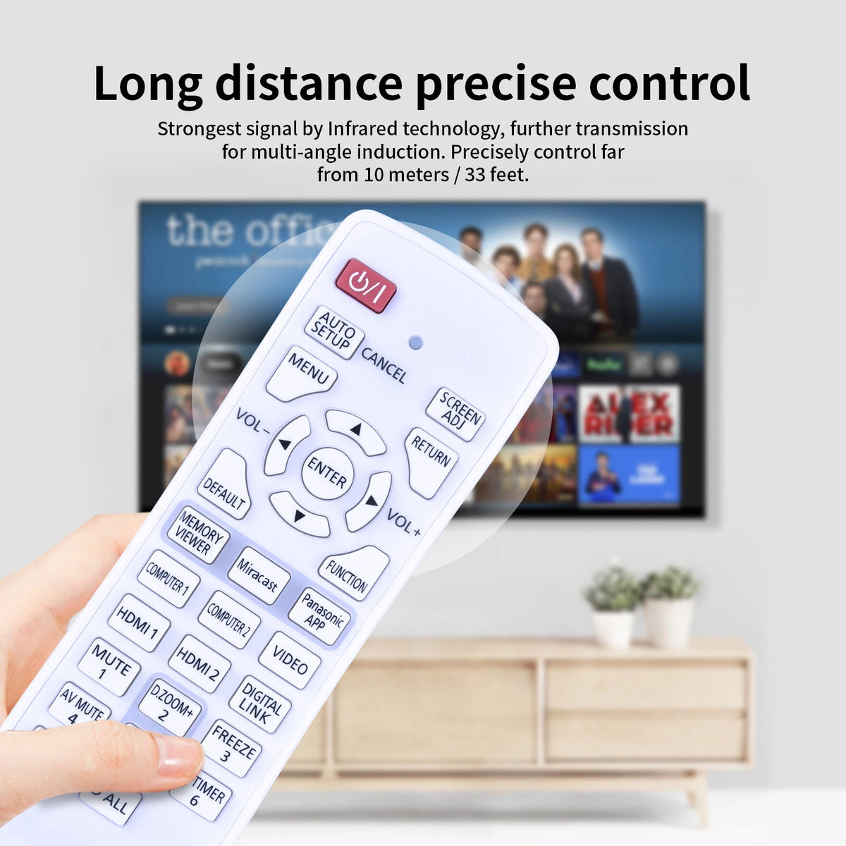 N2QAYA000107 Remote Control For Panasonic PT-VZ575N LCD Projector N2QAYA000090