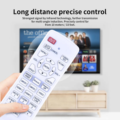 N2QAYA000107 Remote Control For Panasonic PT-VZ575N LCD Projector N2QAYA000090