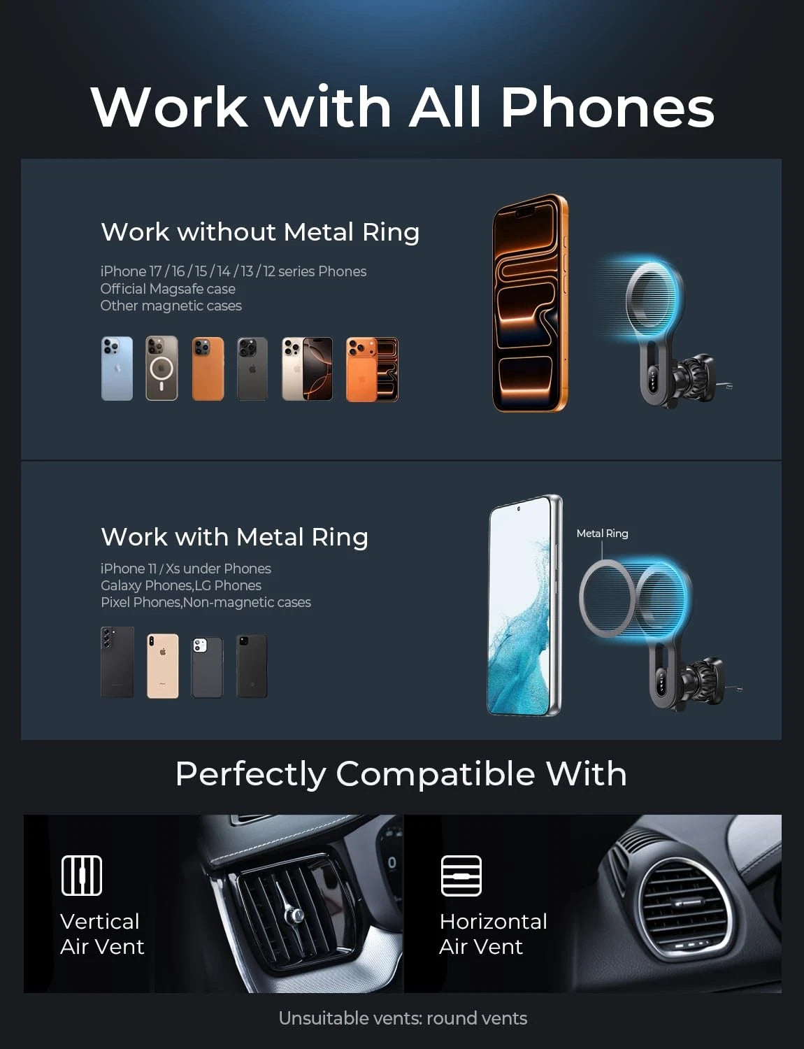 LISEN for MagSafe Car Mount, Magnetic Phone holder your car, Black