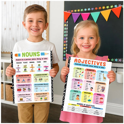 9 Pcs Parts Of Speech Posters For Classroom 11x14 inches, English Poster