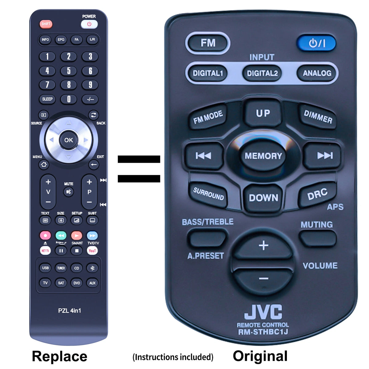 RM-STHBC1J Replace Remote Control For JVC Soundbar Home Theater System TH-BC1