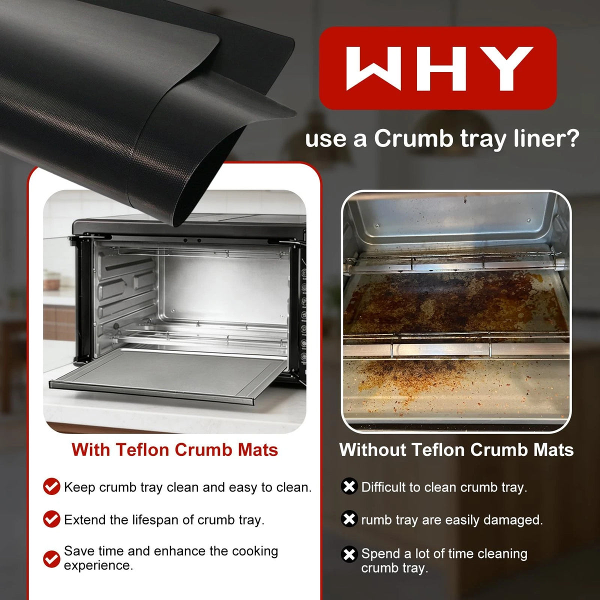 5 Pcs Reusable Air Fryer Crumb Tray Liners Liners, Black