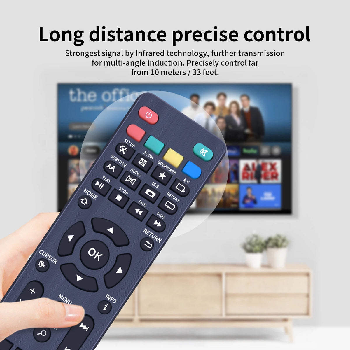 Replacement Remote Control For Zoomtak T8 Plus-2 TV Box