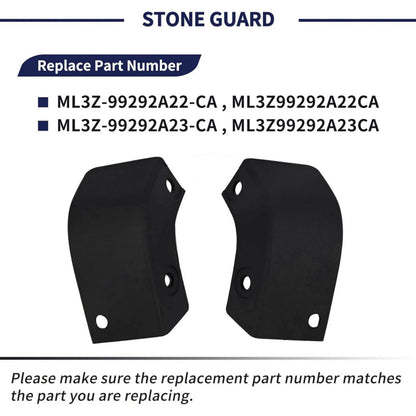 Rear Mud Stone Guard Cover Pair For Ford F150 2021 2026 Wear Resistant Styling