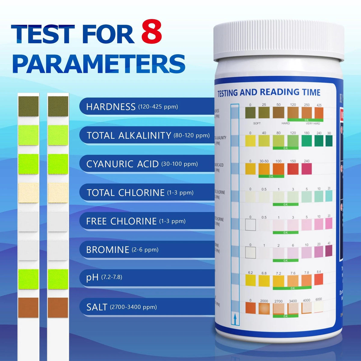 LabBestest Pool Salt Test Strips - Water Testing Kit - 125...