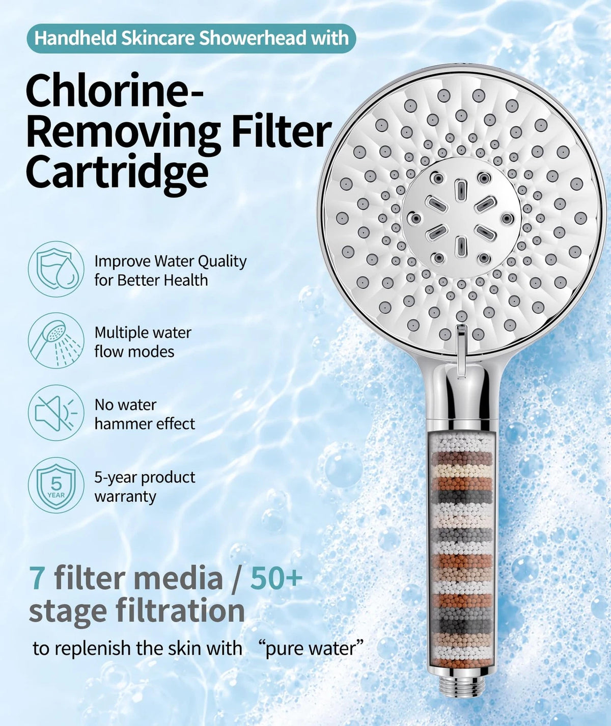 SR SUN RISE Filtered Shower Head with Handheld High Filter, Chrome 1 Filter