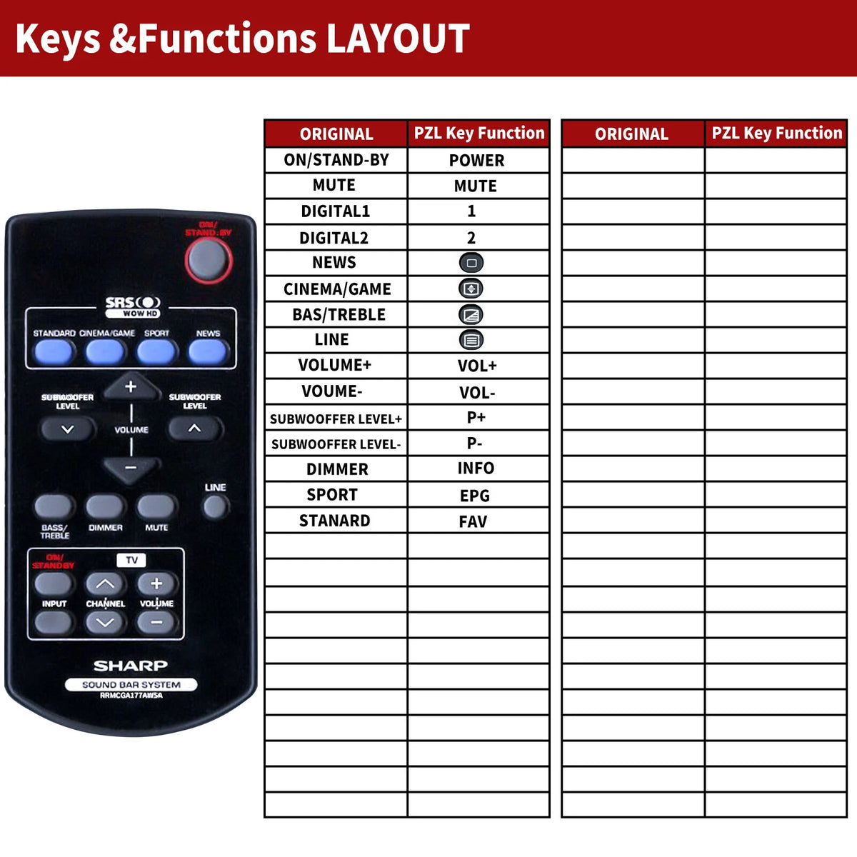 Replacement Remote Control For Sharp RRMCGA177AWSA HTSB200 HT-SB200 Soundbar