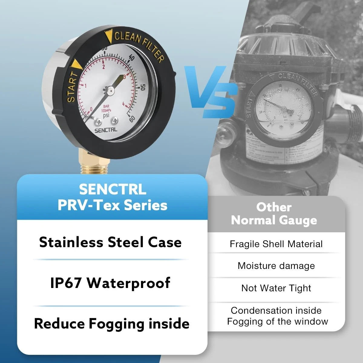 SENCTRL 0-60 Psi Pool Filter Pressure Gauge, 2 inches Dial, 1/4 Lower Mount
