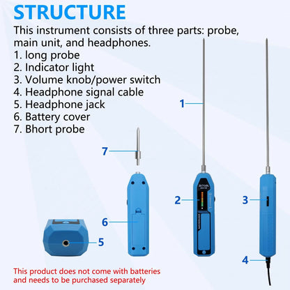 ZKTOOL Automotive Electronic Mechanics Stethoscope Ear Diagnostic...