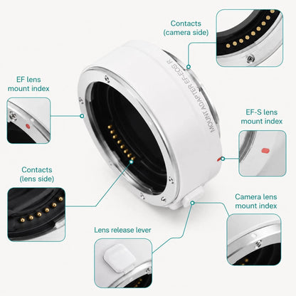 EF-EOS R Auto Focus Lens Adapter For Canon EF EF-S Lens To EOS R RF Mount Camera