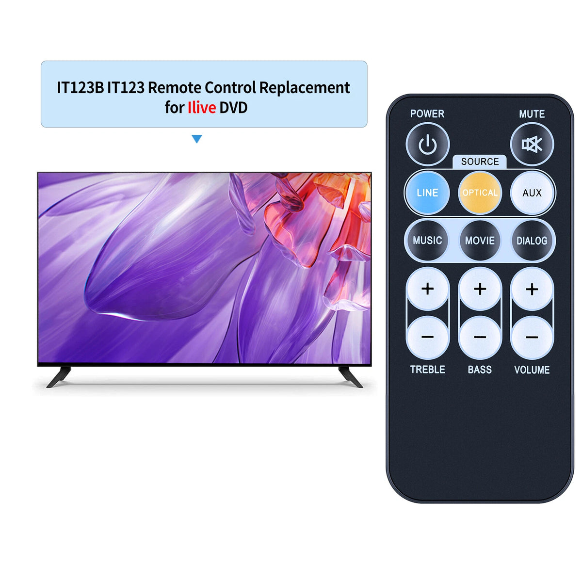Remote Control For iLive IT153B Bluetooth Sound Bar Home Theater System