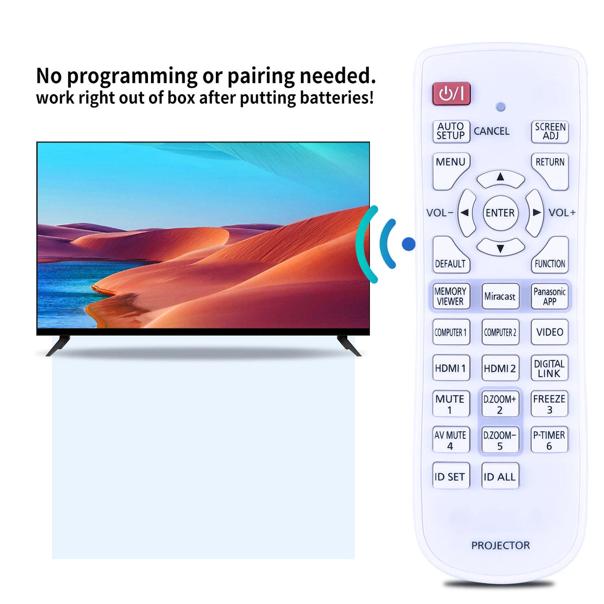 N2QAYA000107 Remote Control For Panasonic PT-VZ575N LCD Projector N2QAYA000090