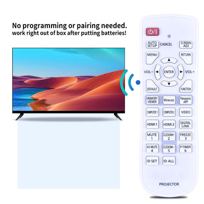 N2QAYA000107 Remote Control For Panasonic PT-VZ575N LCD Projector N2QAYA000090