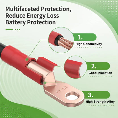 10L0L Golf Cart Battery Cables 4 Gauge for 36v & 48v 4 Gauge, Red & Green
