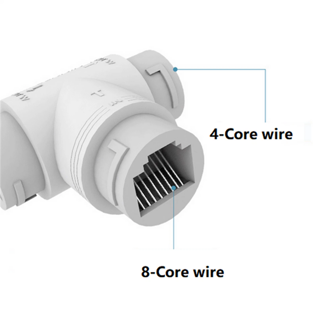 1Set POE Splitter 2-in-1 Network Cabling Connector Three-way RJ45 Connector