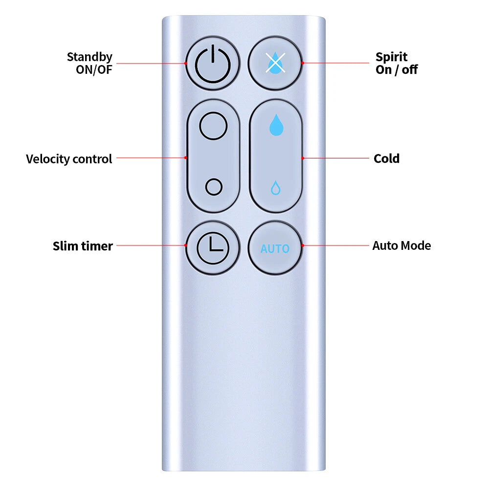 Replacement Remote Control For Dyson AM10 Humidifier Fan