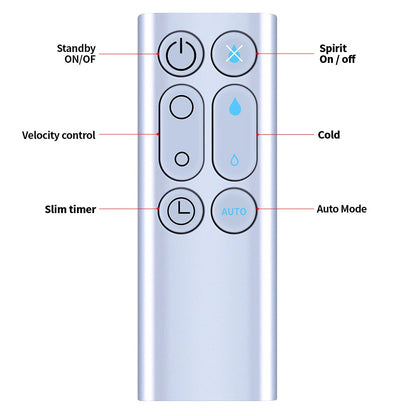 Replacement Remote Control For Dyson AM10 Humidifier Fan
