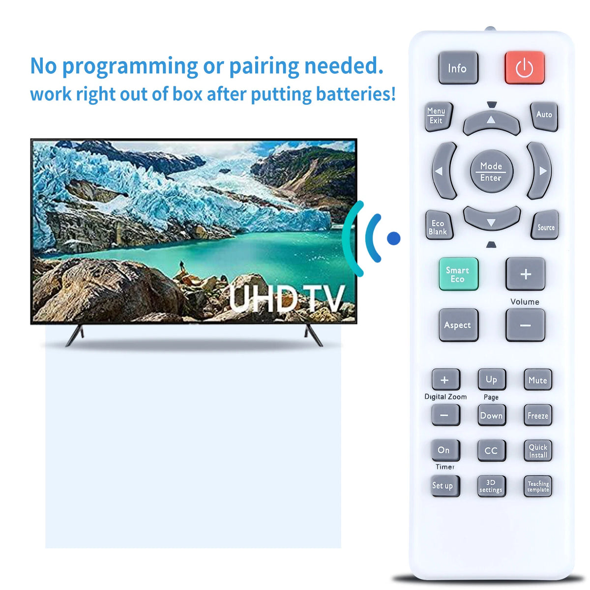 5J.J7N06.001 Remote Control For BenQ Projector W1500 W1070 W1080ST RC02
