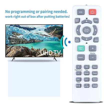 5J.J7N06.001 Remote Control For BenQ Projector W1500 W1070 W1080ST RC02