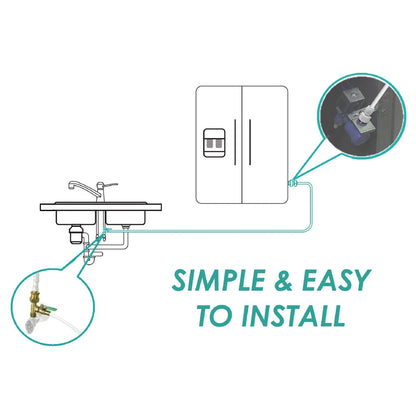 Metpure Ice Maker Fridge Install Kit - 3/8" Valve & Supply Line, brass, white