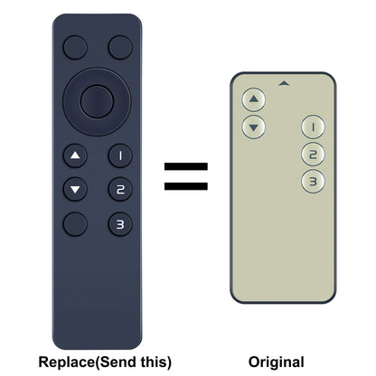 Replacement Remote Control For Kinivo 301BN and Kinivo 350BN 4K HDMI Switches
