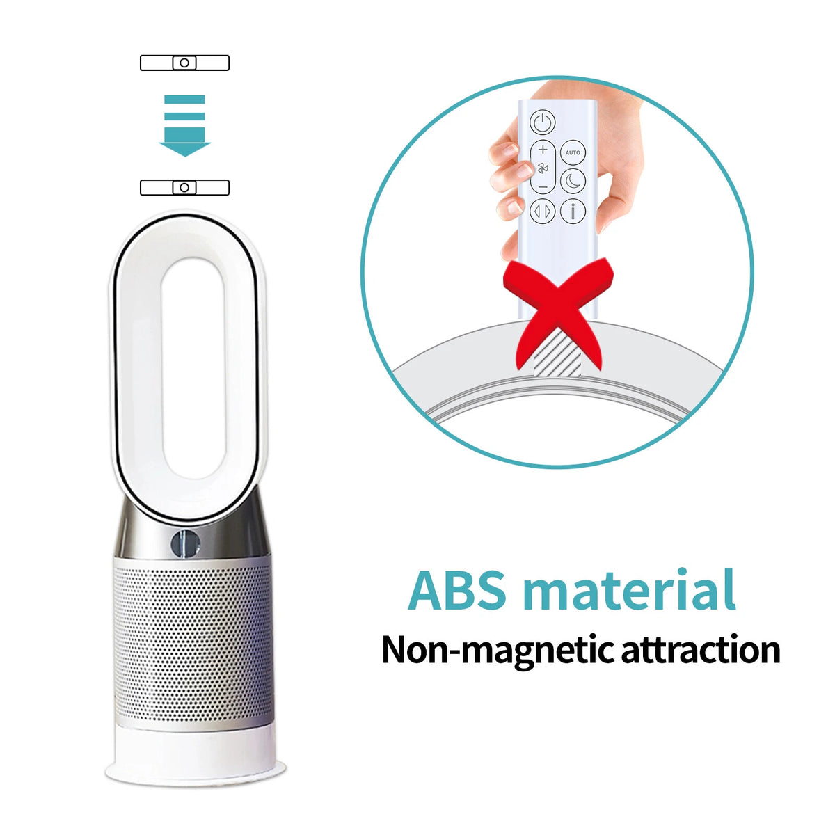 Replacement Remote Control For Dyson Purifier Cool Gen1 TP10 White -