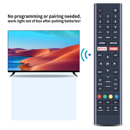 Replacement Remote Control For TEKNO mouse
