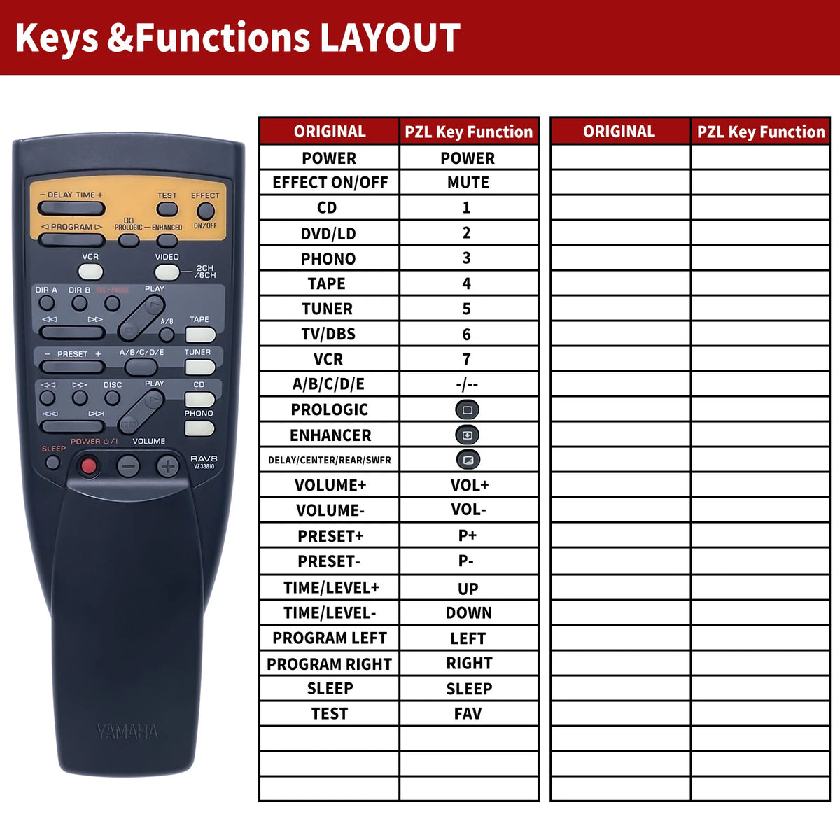 Remote Control For Yamaha RAV8 RAV9 VZ33820 RX-V493RDS RX-V393RDS DSP-A492