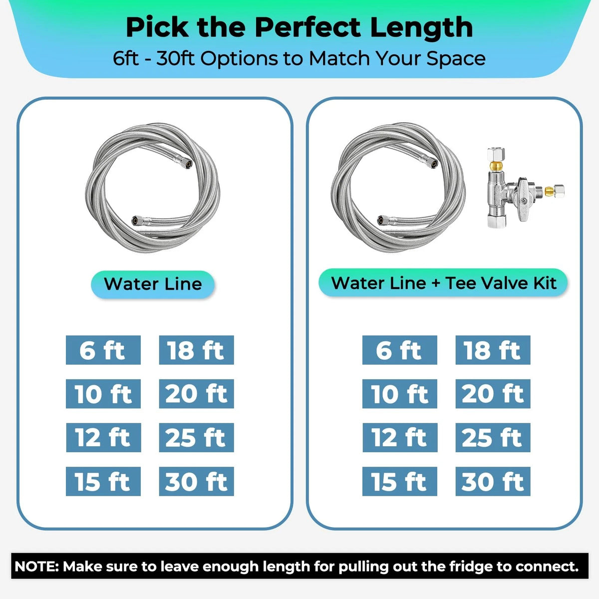 Refrigerator Ice Maker Water Line Kit - 15' Braided Stainless 15 Feet, Silver