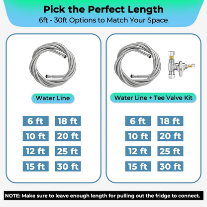 Refrigerator Ice Maker Water Line Kit - 15' Braided Stainless 15 Feet, Silver