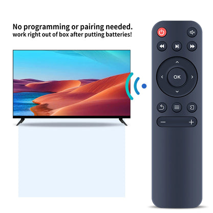 Replacement Remote Control For ARTSEA Mini Projector YG210