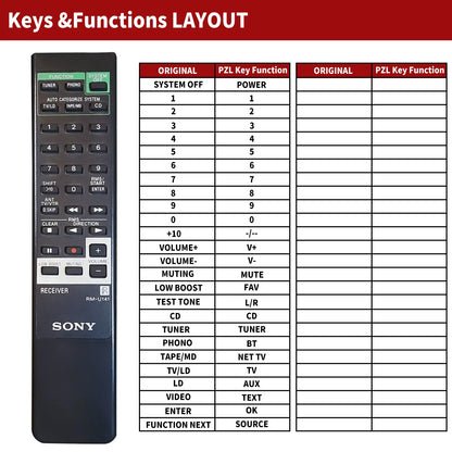 RM-U141 Replace Remote Control For Sony Receiver STR-D31 STR-D315 STR-GX315