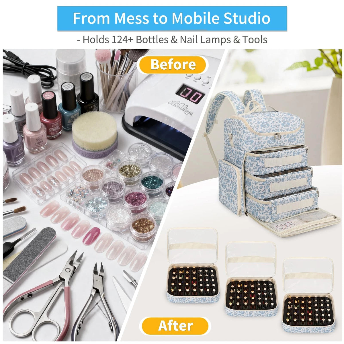Extra Large Nail Polish Organizer Backpack, Holds 124+ 124 Slots, Floral Blue