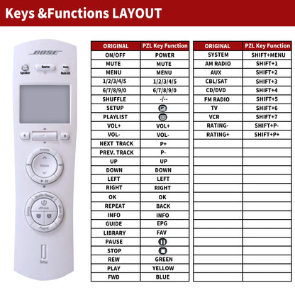 RC48S2-27 Replacement Remote Control For Bose Personal Music Center II
