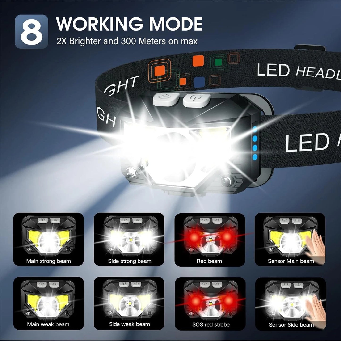 LHKNL Headlamp Flashlight, Lumen Ultra-Light Bright LED 2 Packs, Black