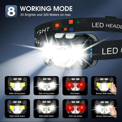 LHKNL Headlamp Flashlight, Lumen Ultra-Light Bright LED 2 Packs, Black