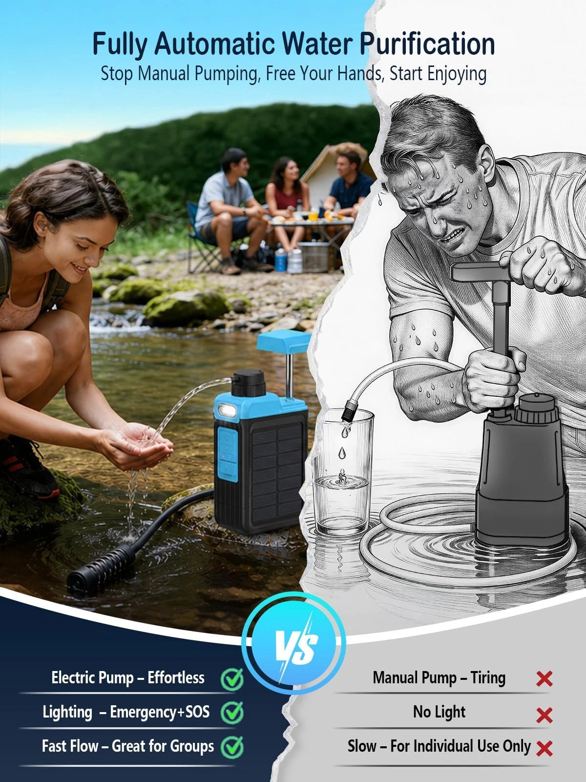 BKLES 3-in-1 Solar Electric Water Filter with Hand Pump - Camping Blue