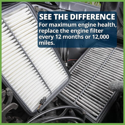 17220-RGL-A10 Engine Air Filter Smooth Run Replacement For Honda Acura MDX 07-09
