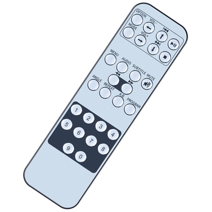 Remote Control For Ford DVD Entertainment System Explorer Edge Escape Flex