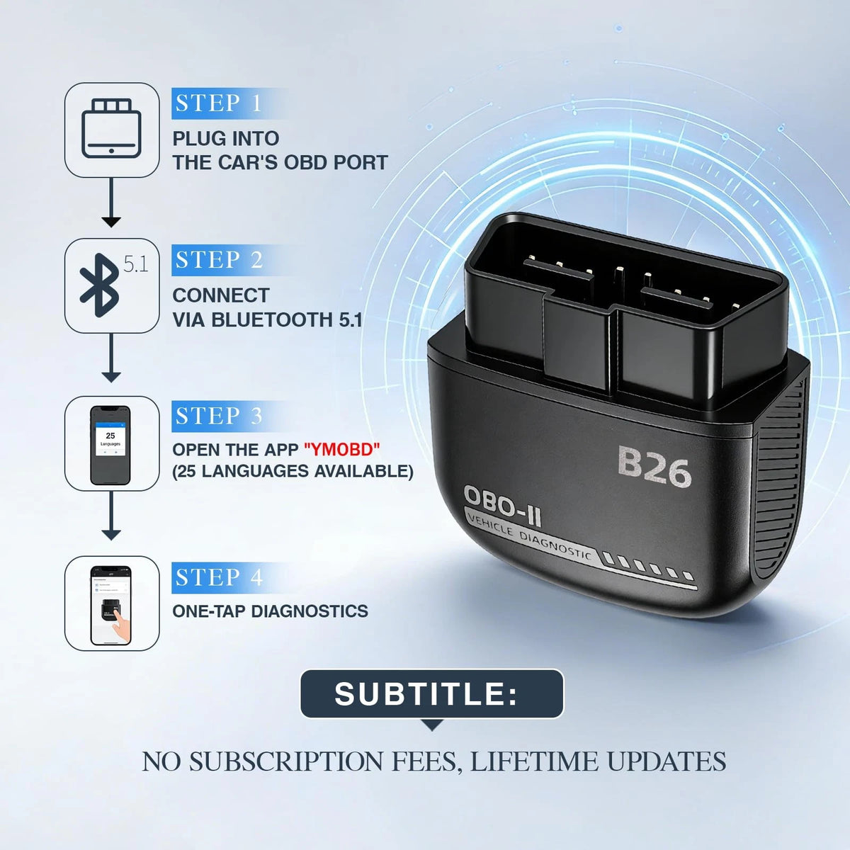 Feronix B26 Bluetooth OBD2 Scanner for iOS & Android - Subscription-Free...