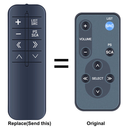 Replacement Remote Control For Blaupunkt RC 823 RC-823 Slimline Wireless