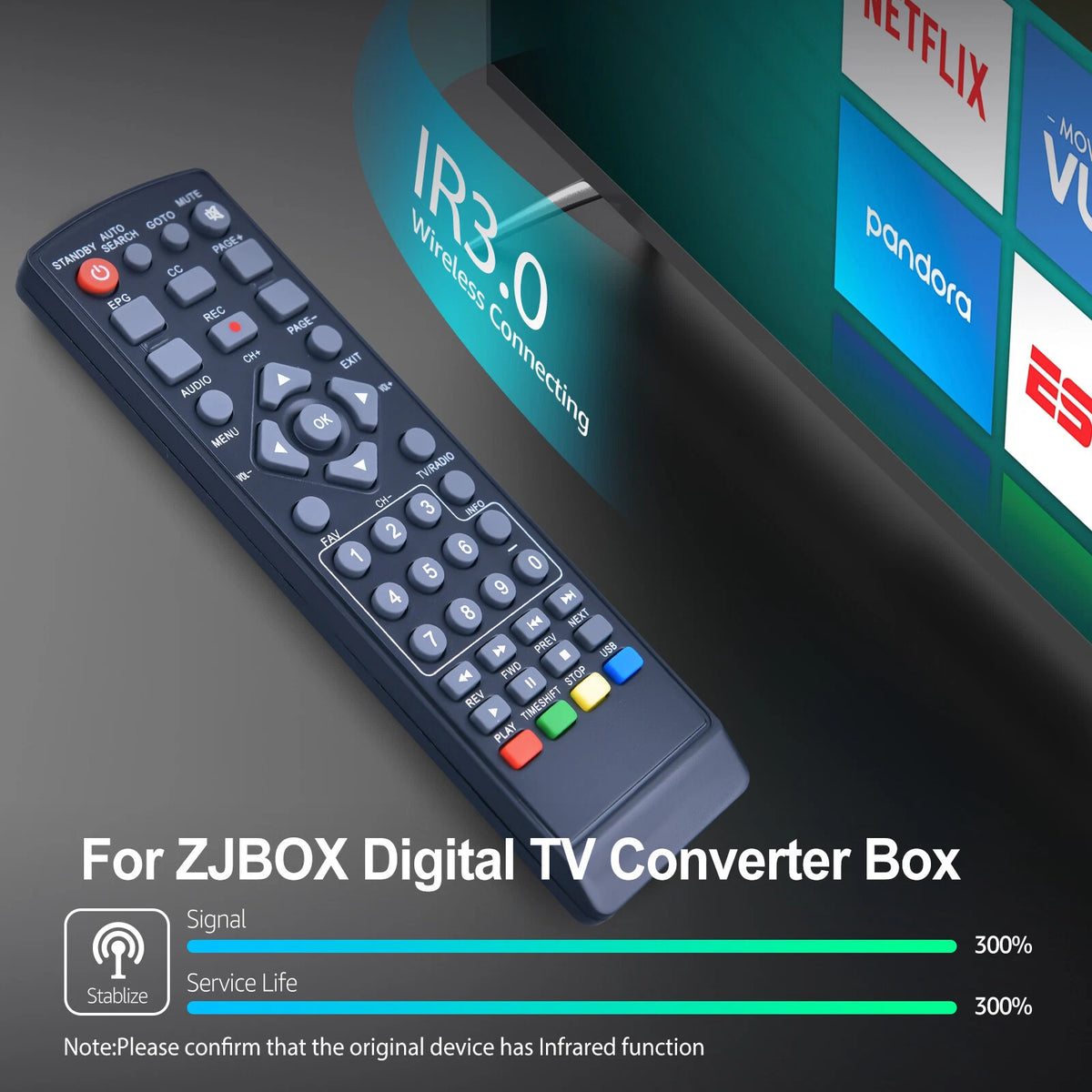 Replacement Remote Control For ZJBOX Digital TV Converter Box -
