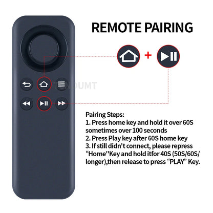 Remote Control CV98LM For Amazon Fire TV Stick and Amazon Fire TV Box