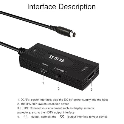 For Sega Saturn Game All Display Modes 1080P SS To HD Converter Game Accessories