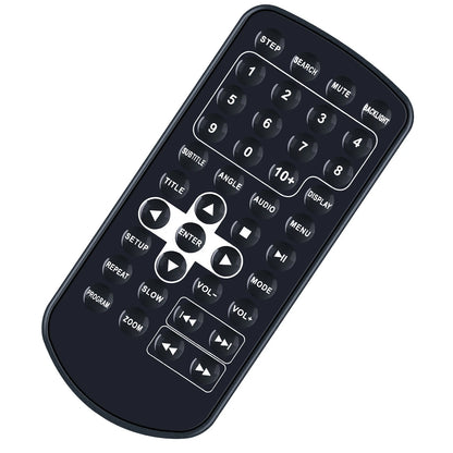 Replacement Remote Control for Insignia NS-P10DVD20 10in Portable DVD Player